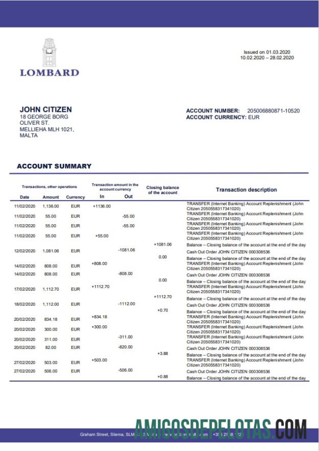 Malta Lombard Bank Malta P.l.c. como mostrar